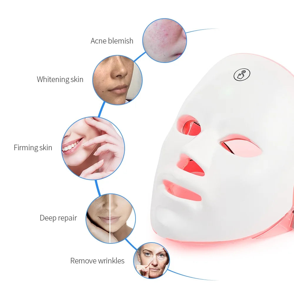 Rejuvenate LED Face Mask
