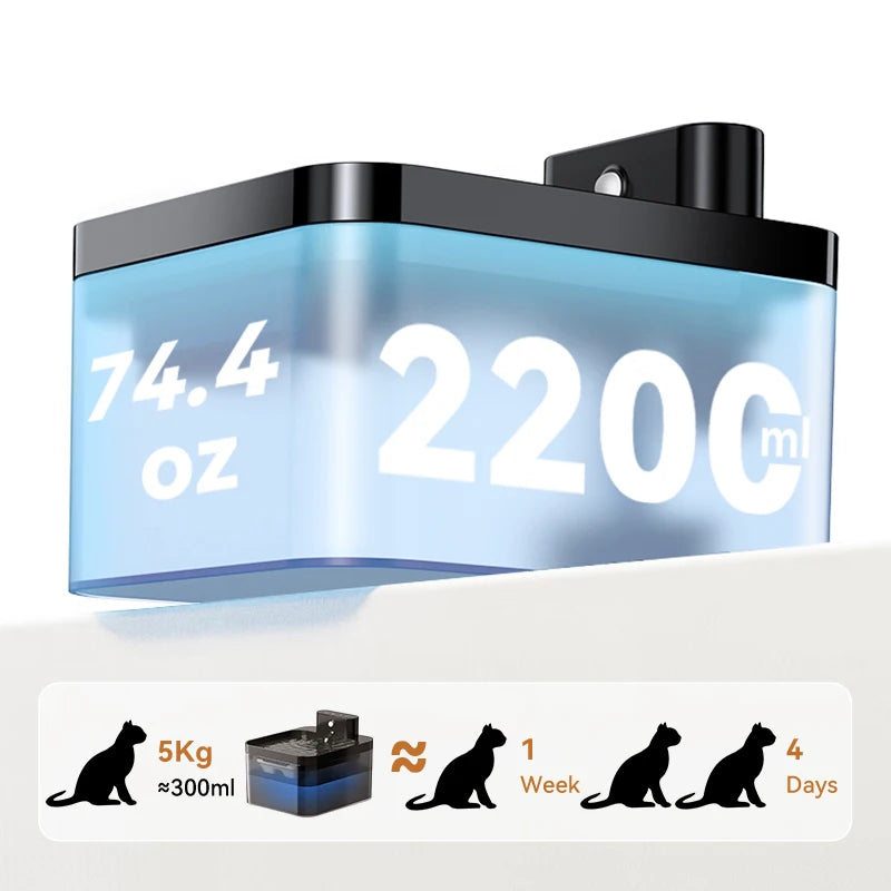 Automatic Cat & Dog Water Dispenser